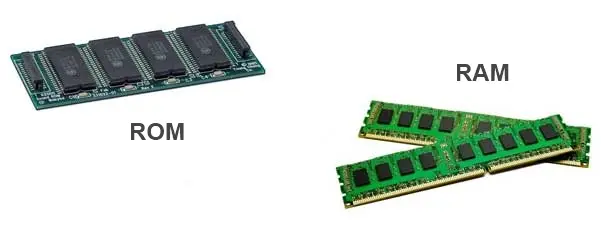 نمونه‌ای از رم DDR4 در داخل یک سیستم کامپیوتری
