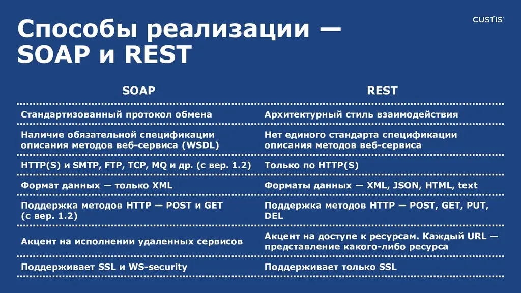 بررسی برچسب یک صابون برای شناخت مواد تشکیلدهنده و انتخاب مناسب
