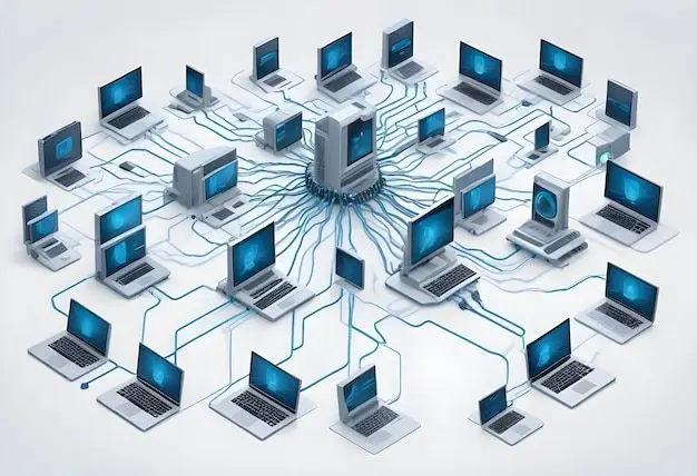 نمودار فرآیند چهارگانه DHCP با مراحل Discover, Offer, Request و Acknowledge