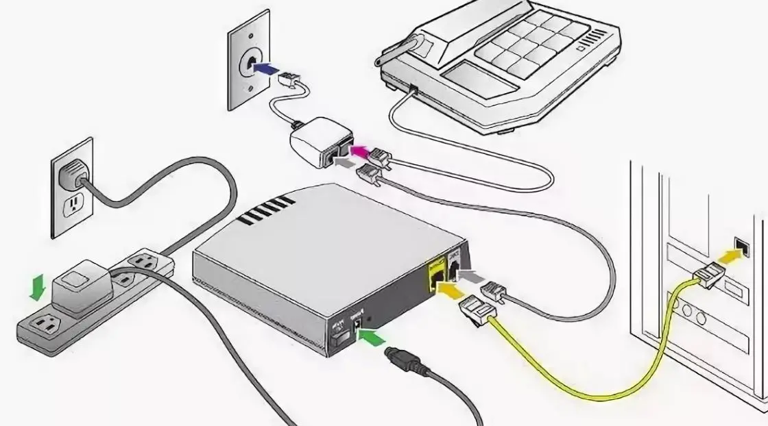 نمونه‌ای از تجهیزات شبکه VDSL برای انتقال داده با سرعت بالا