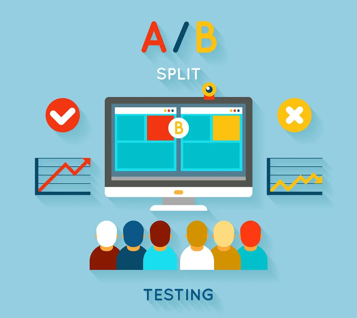 نمونهای از داشبورد یک ابزار A/B Testing برای تحلیل نتایج
