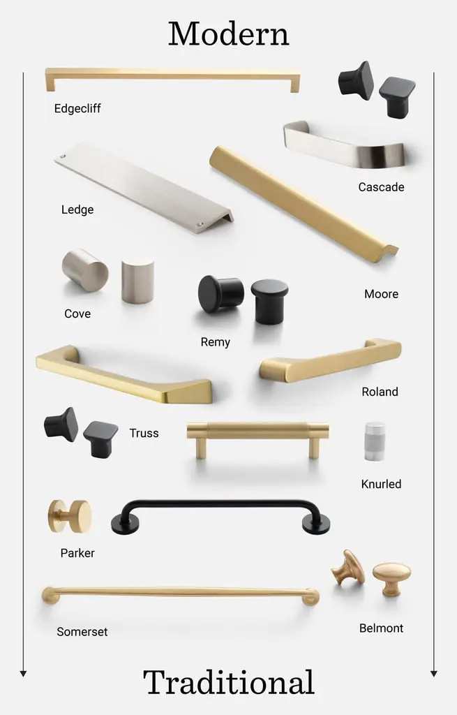 یراقآلات کابینت با پوشش کروم و ضدزنگ