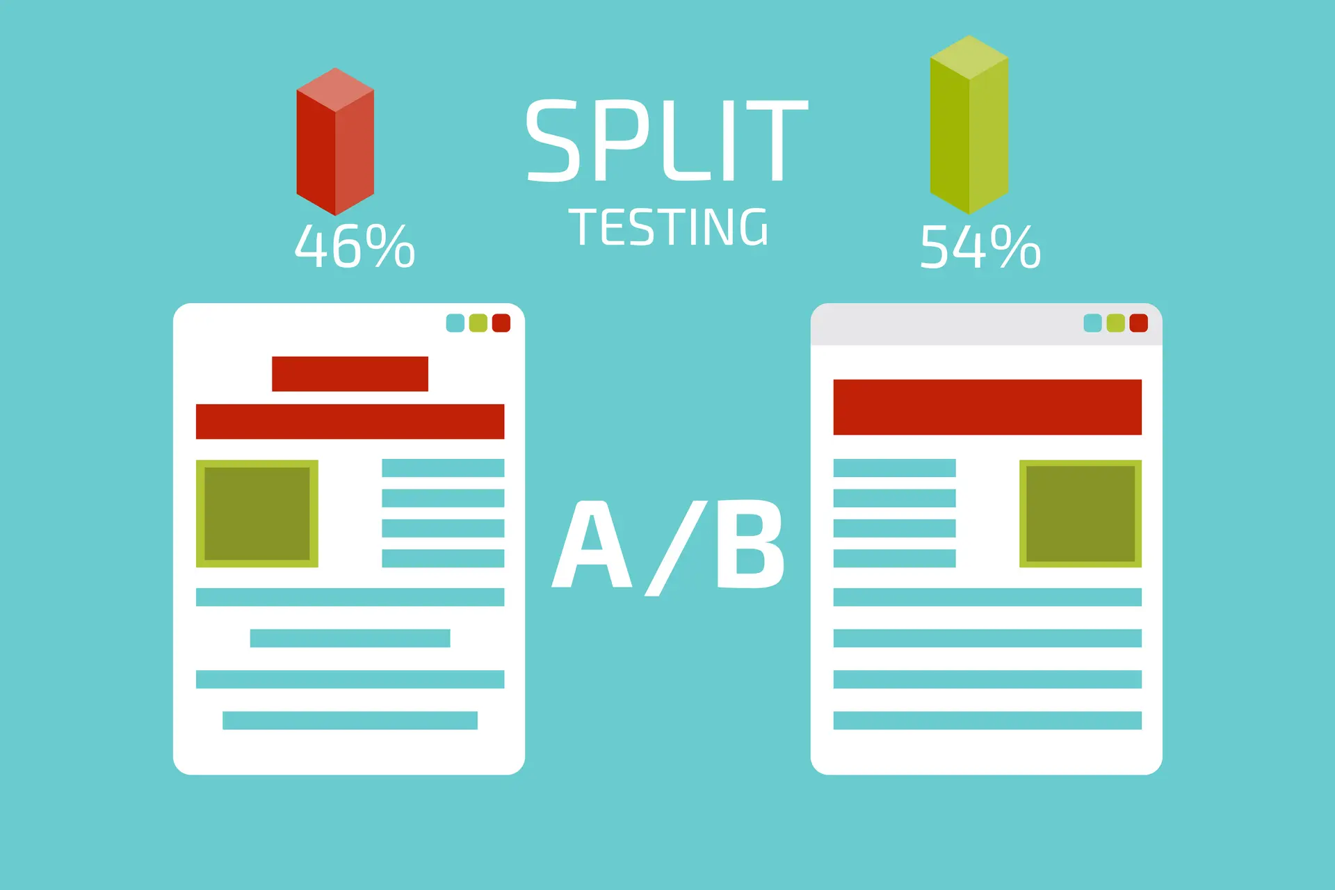 نمونهای از یک آزمایش A/B Testing برای مقایسه دو نسخه متفاوت از یک صفحه فرود