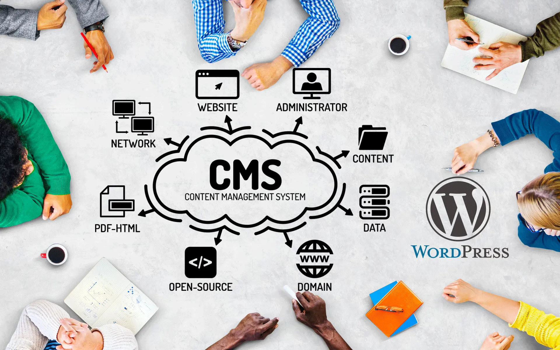نمونه‌ای از پنل مدیریت یک سیستم CMS با دکمه‌های ویرایش، افزودن محتوا و تنظیمات