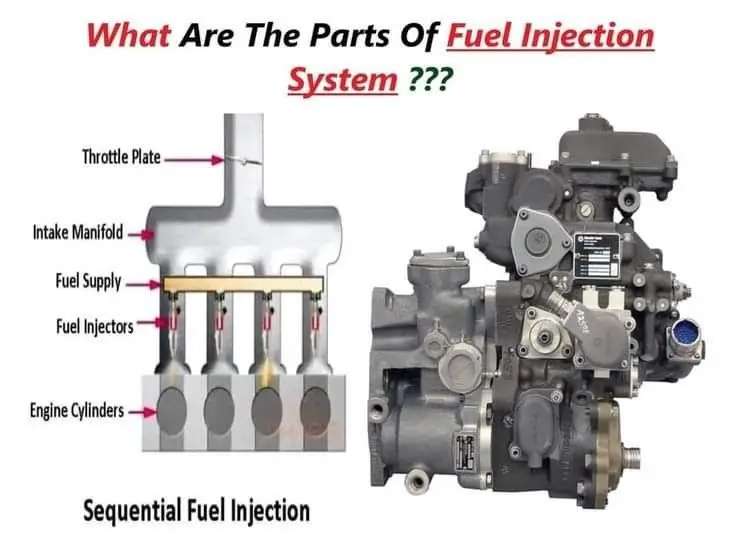 سیستم تزریق سوخت الکترونیکی Bosch Jetronic در دهه ۱۹۷۰