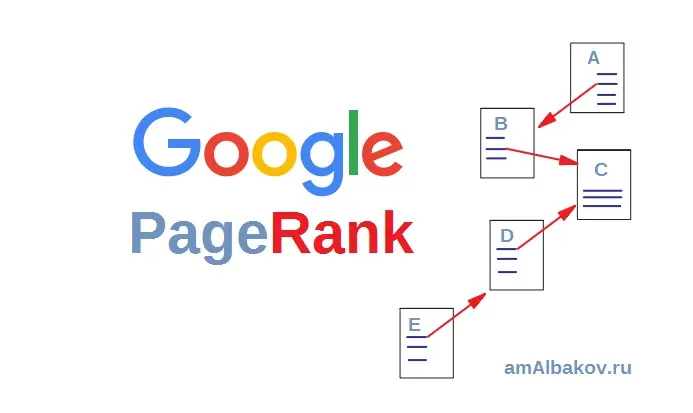 نمونه نتایج جستجو گوگل برای یک صفحه با کیفیت