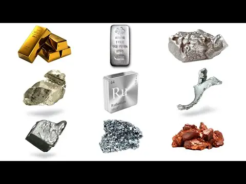 نمودار تغییرات قیمت فلزات جهانی در بازارهای مالی