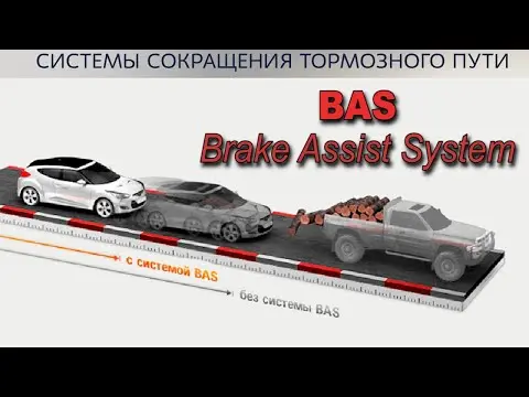 سیستم کمکی ترمز BAS در حال فعال شدن در یک خودرو مدرن