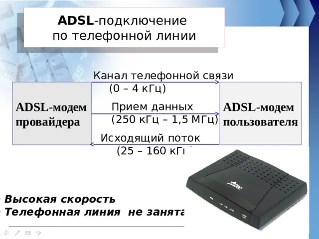 نصب و پیکربندی مودم ADSL برای اتصال به اینترنت