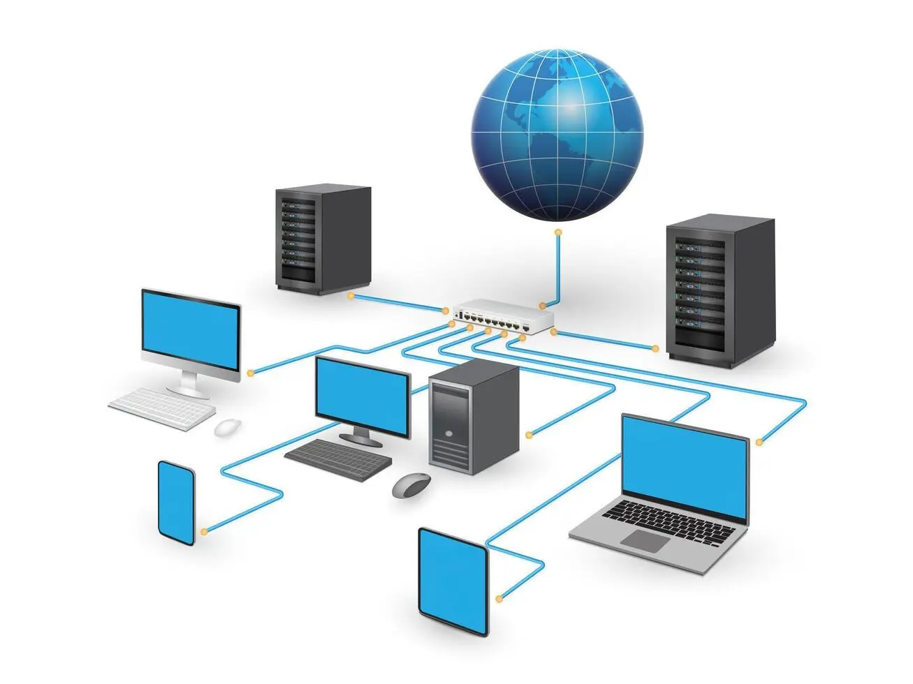 نمودار سهبعدی شبکه کابلی اترنت برای مفهوم شبکههای کسبوکار و فناوری
