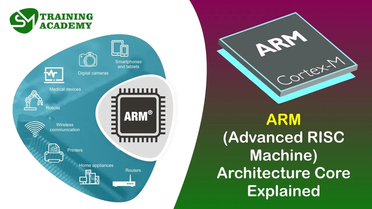 پردازنده ARM در یک گوشی هوشمند، نشان‌دهنده طراحی کوچک و کارآمد آن