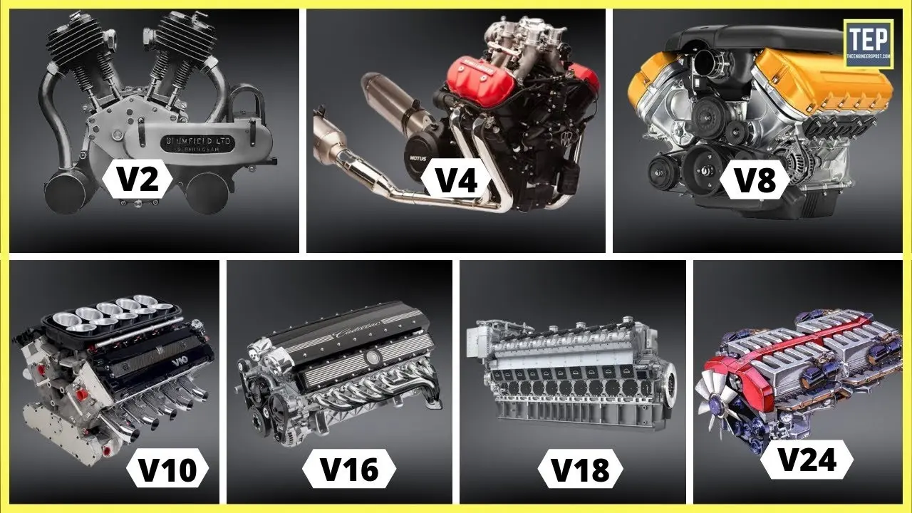 موتور V12 در یک خودرو لوکس با طراحی داخلی و سیلندرهای مشخص