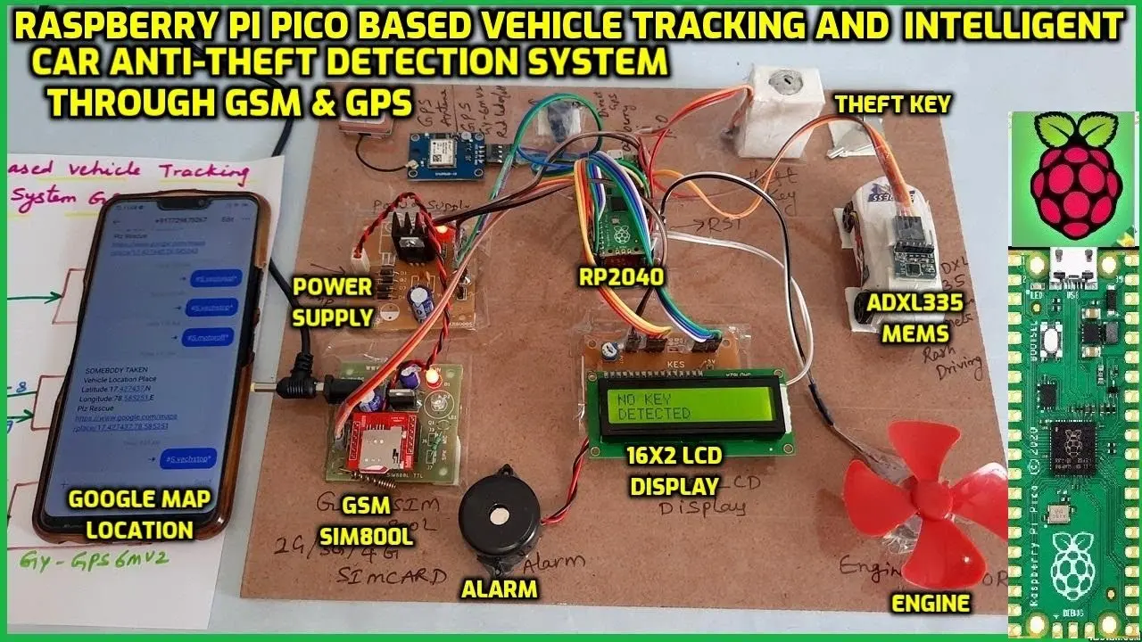 سیستم ردیابی GPS در خودرو
