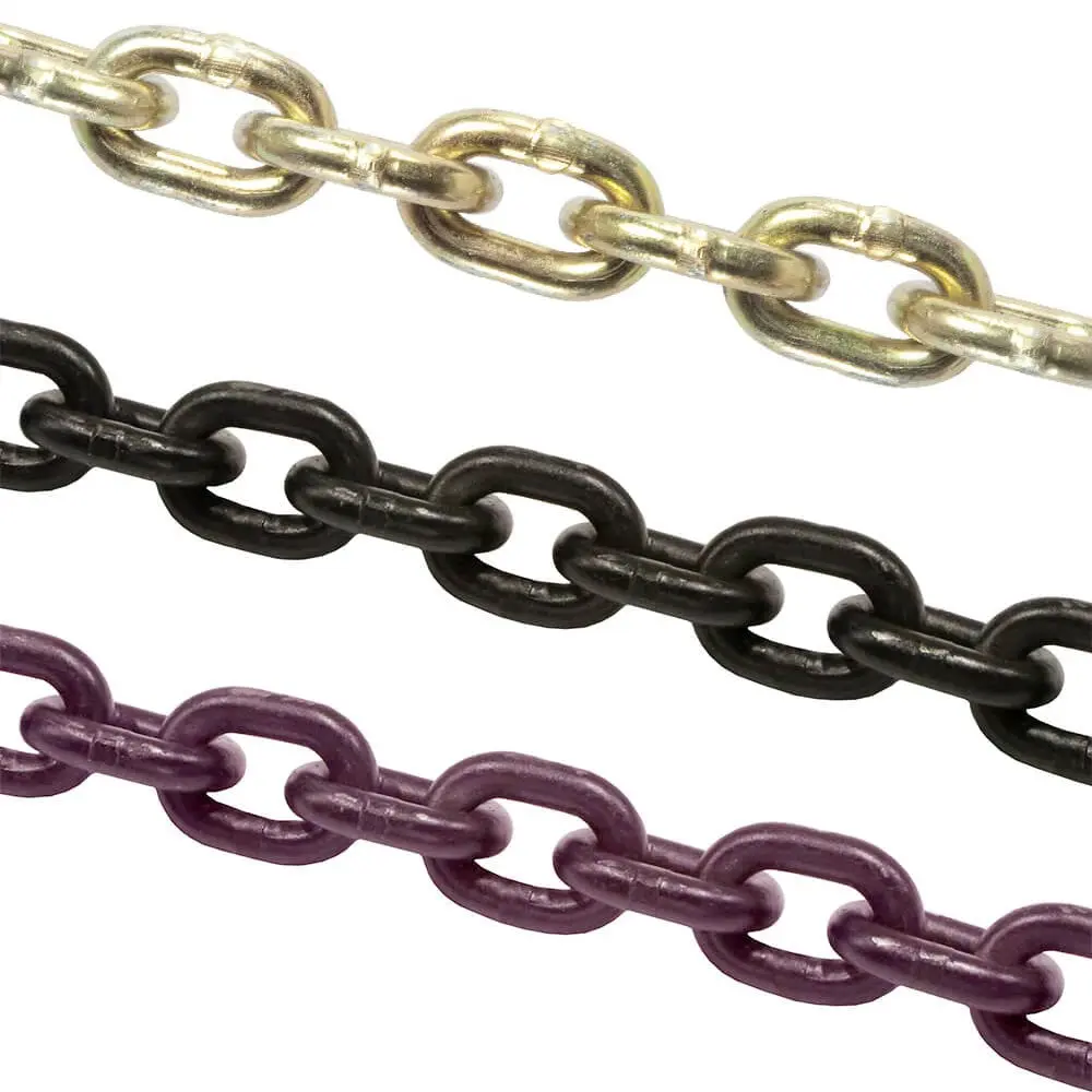 زنجیر صنعتی — Industrial Chain