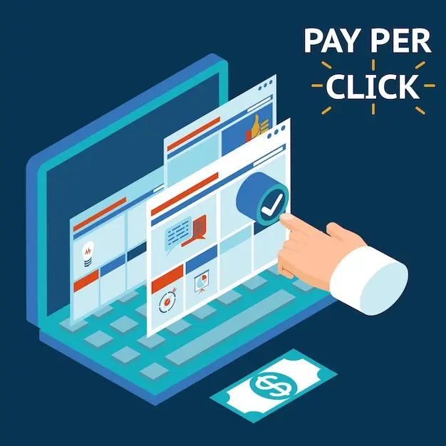 نمودار ساده نحوه عملکرد تبلیغات کلیکی و نحوه نمایش تبلیغات در نتایج جستجو