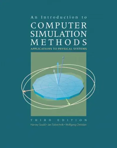 نمونهای از شبیهسازی جریان هوا در اطراف یک خودرو با استفاده از دینامیک سیالات محاسباتی