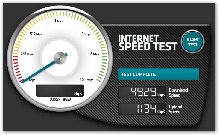 مقایسه گرافیکی بین واحدهای Mbps و MB/s