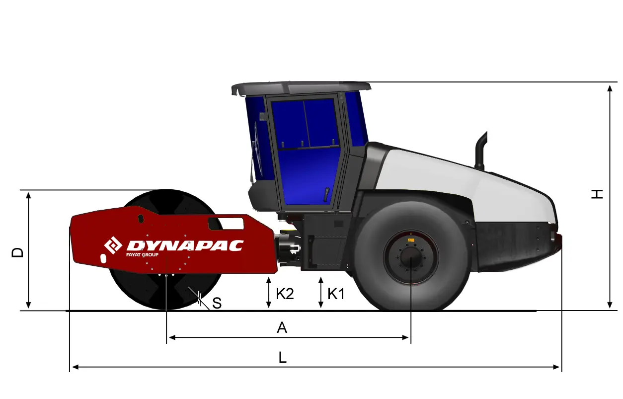 بررسی Dynapac CA3500 (دیناپک CA3500)؛ مشخصات فنی غلتک
