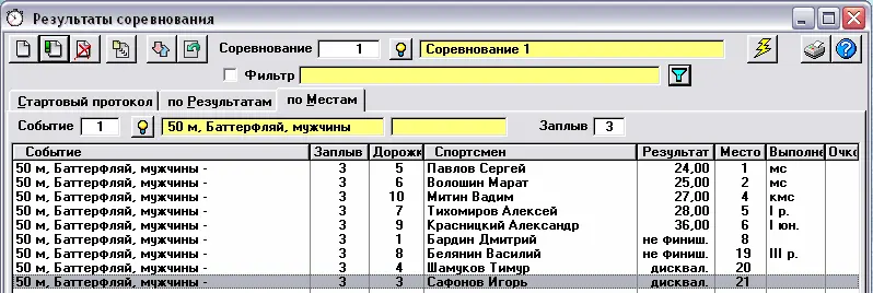 انتخاب پایه شنا؛ مزایا، نکات و اشتباهات رایج