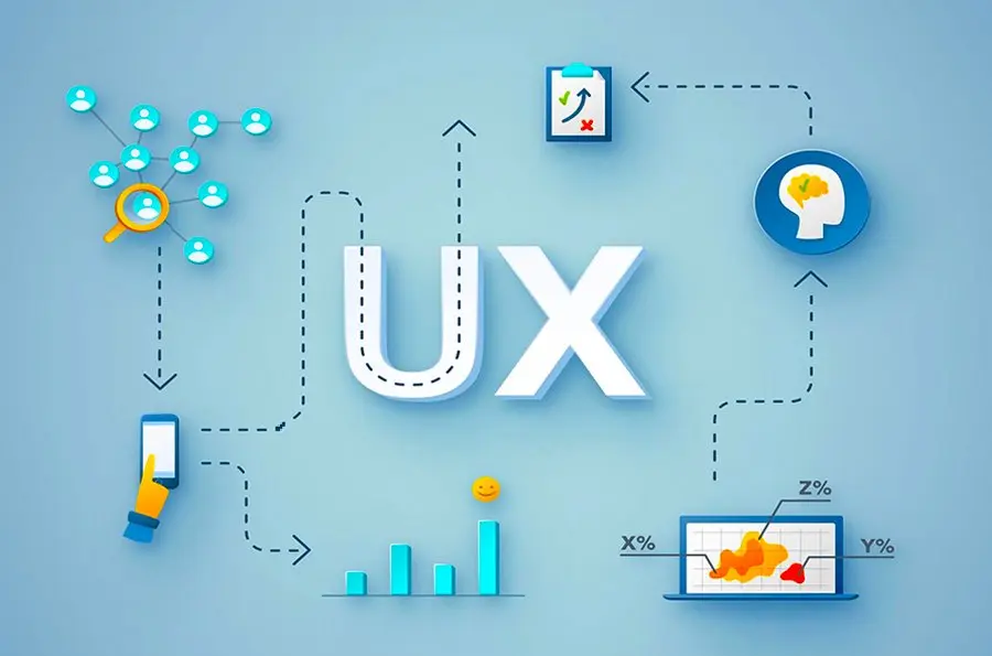 طراحی UX با هوش مصنوعی؛ مهم‌ترین نکات درباره چگونه رفتار کاربران قبل از انتشار تحلیل می‌شود؟