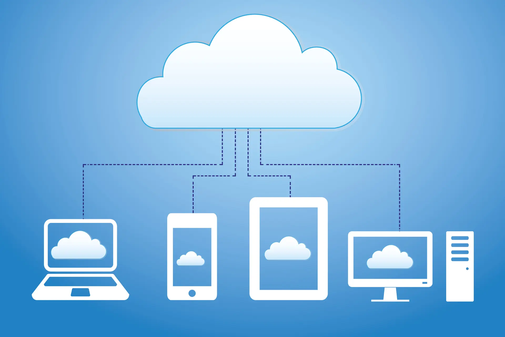 iCloud چیست و چگونه کار می‌کند؛ یک راهنمای کامل برای تصمیم بهتر