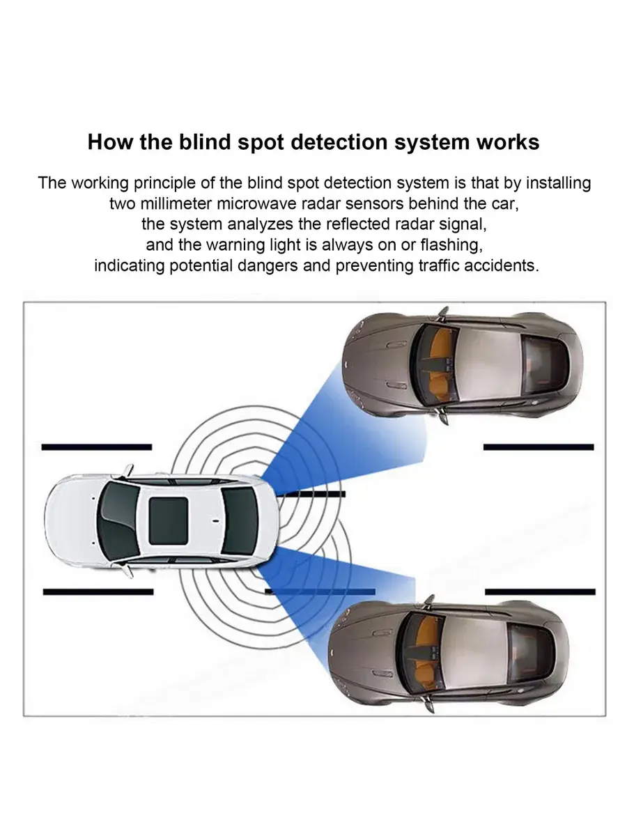 رادار نقطه کور — Blind Spot Radar Sensor