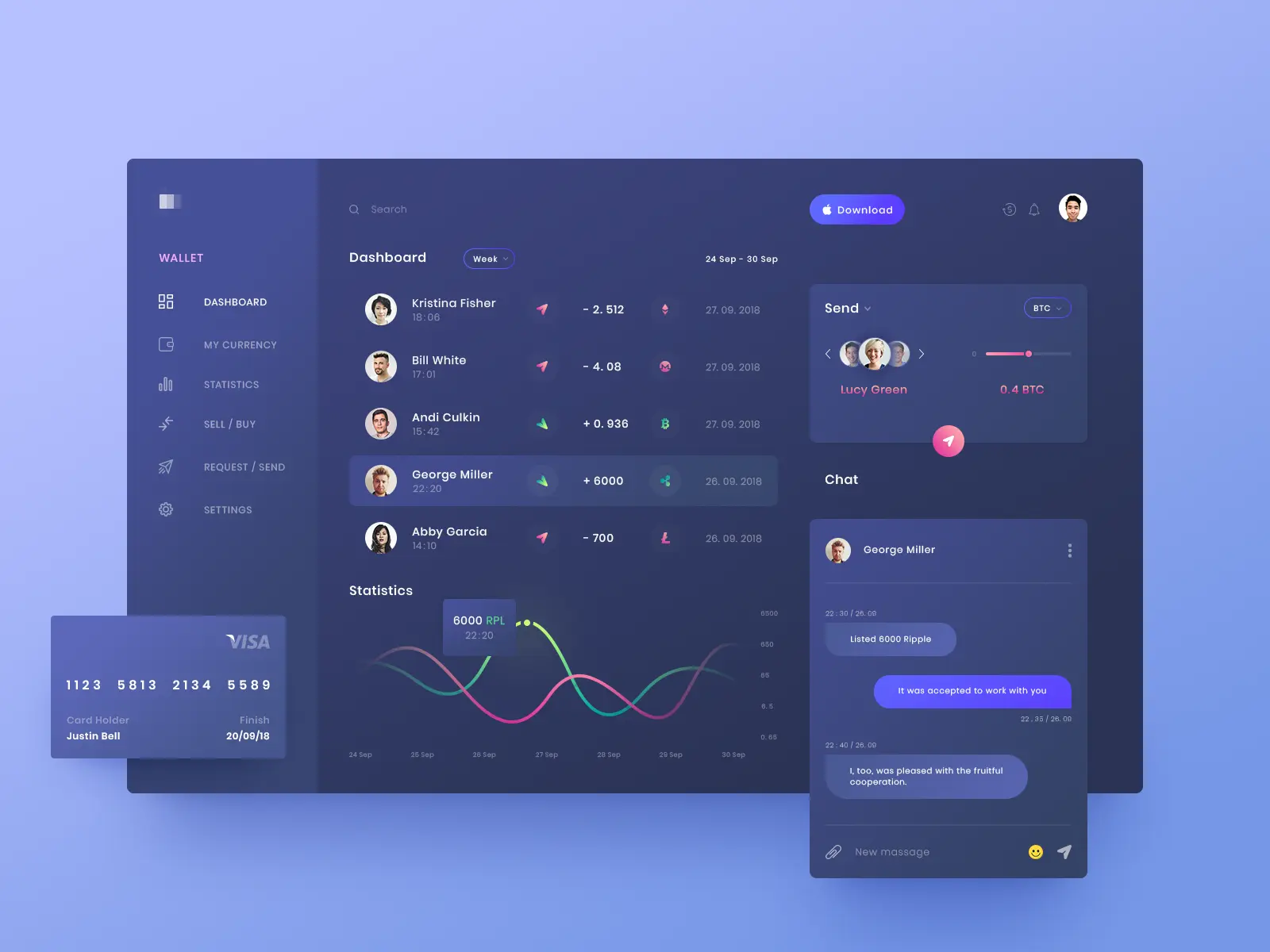 UI چیست و چه تفاوتی با UX دارد؛ یک راهنمای کامل برای تصمیم بهتر