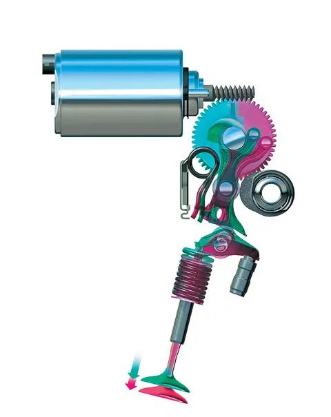 سیستم Valvetronic چگونه کار می‌کند