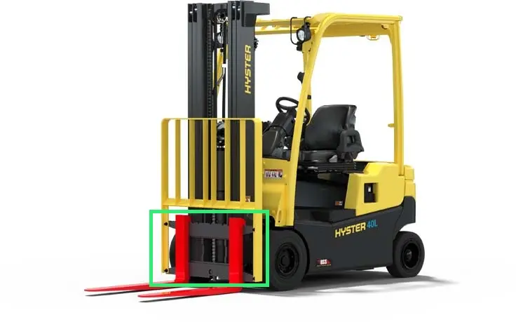 کالسکه شاخک — Forklift Carriage