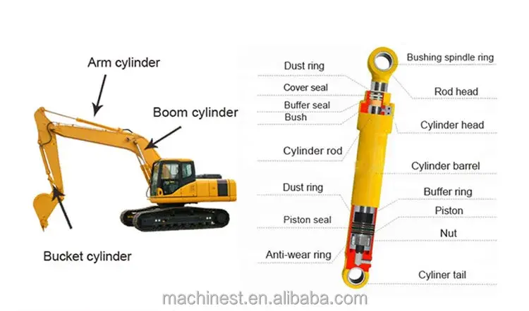 جک استیک — Arm Cylinder