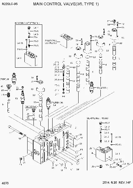 شیر اصلی کنترل — Main Control Valve