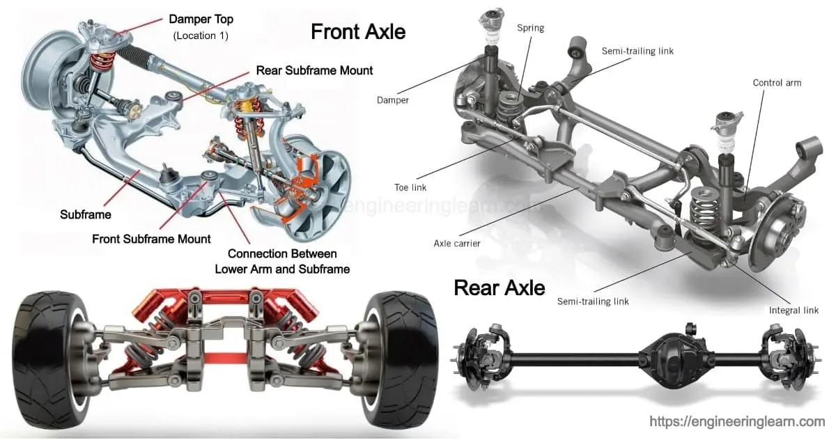 اکسل جلو — Front Axle
