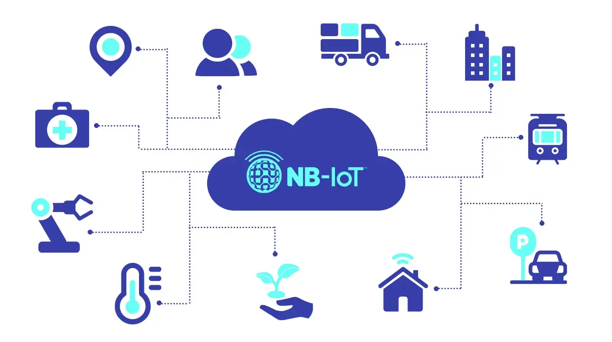 اینترنت اشیا باریک‌باند NB-IoT چیست و چه دستگاه‌هایی از آن استفاده می‌کنند؛ راهنمای ساده برای شروع