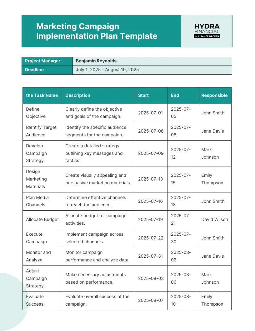 برنامه بازاریابی چیست و چگونه نوشته می‌شود؛ بررسی نکات و جزئیات مهم