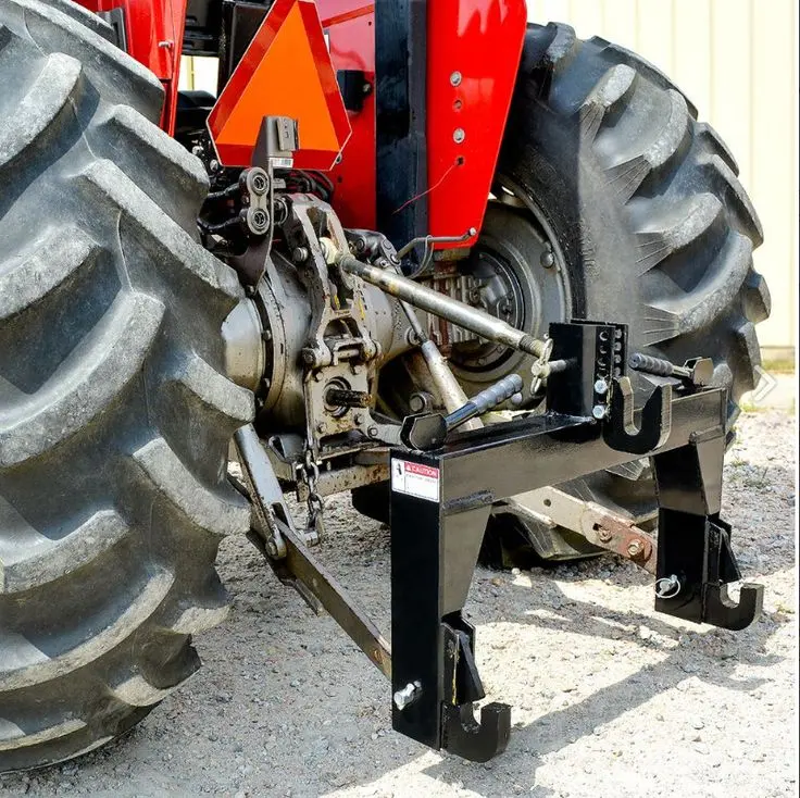 اتصال سه‌نقطه — Three-Point Hitch