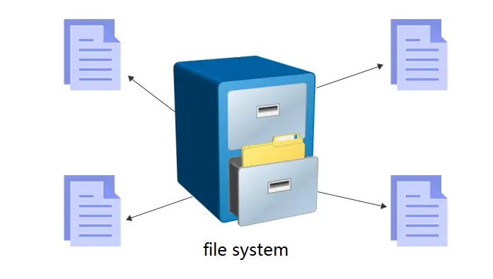 NTFS چیست و چه تفاوتی با FAT32 دارد؛ راهنمای ساده برای شروع