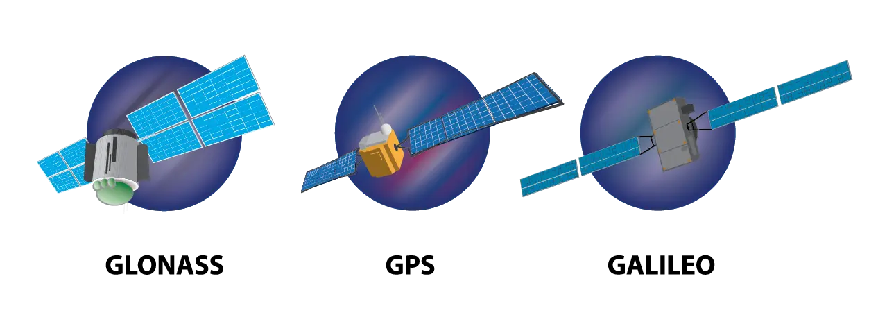 GPS چگونه کار می‌کند و گوشی موقعیت ما را چگونه پیدا می‌کند؛ یک راهنمای کامل برای تصمیم بهتر