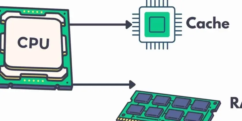 Cache پردازنده چیست و چگونه سرعت CPU را افزایش می‌دهد؛ نکات کاربردی و اشتباهات رایج