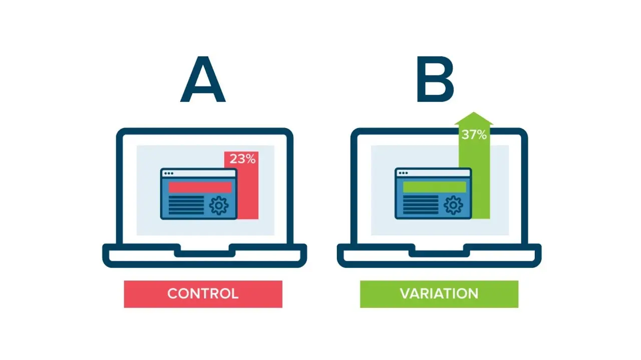 A/B Testing چیست و چگونه کمپین‌ها را بهینه کنیم؛ نکات کاربردی و اشتباهات رایج