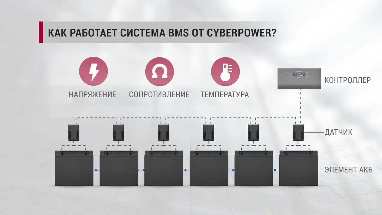 سیستم مدیریت باتری BMS چیست