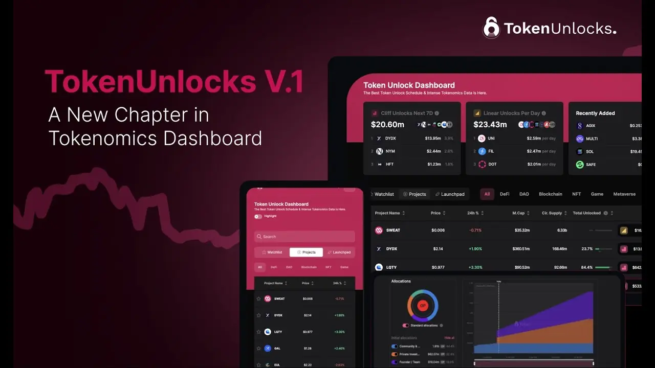 Token Unlock چیست و چرا می‌تواند قیمت ارز دیجیتال را تغییر دهد؛ نکات کاربردی و اشتباهات رایج