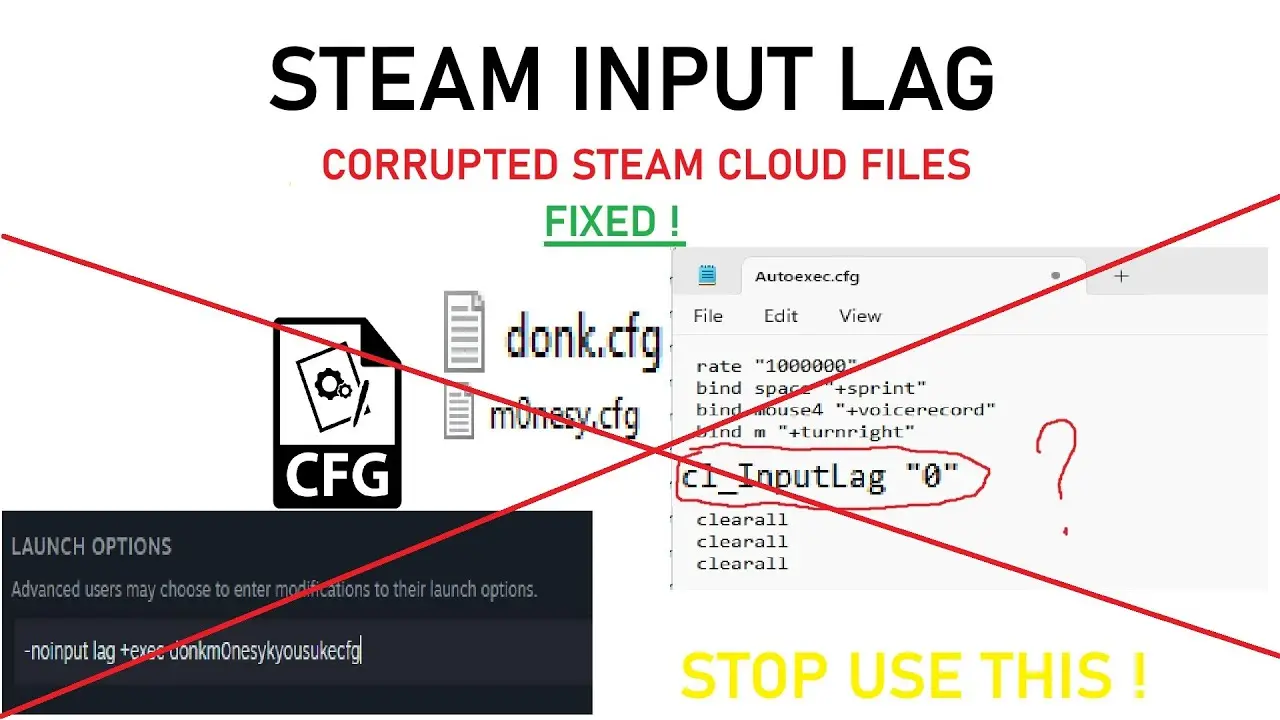 Input Lag چیست و چگونه تجربه بازی را تغییر می‌دهد؛ بررسی نکات و جزئیات مهم