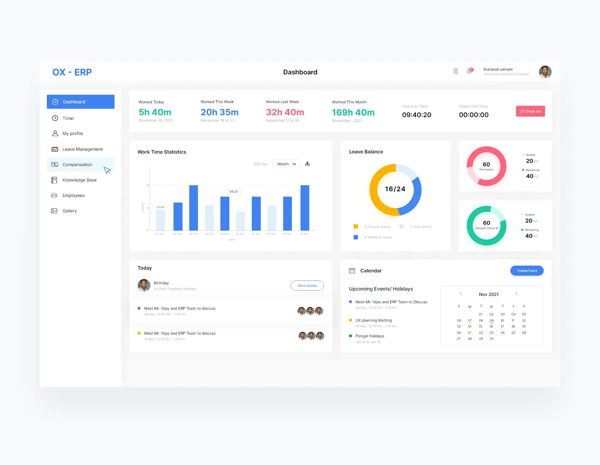 Business Intelligence چیست و چگونه به مدیران کمک می‌کند؛ راهنمای کامل و کاربردی