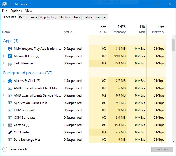 Task Manager چیست و چگونه از آن استفاده کنیم؛ نکات مهم و کاربردی