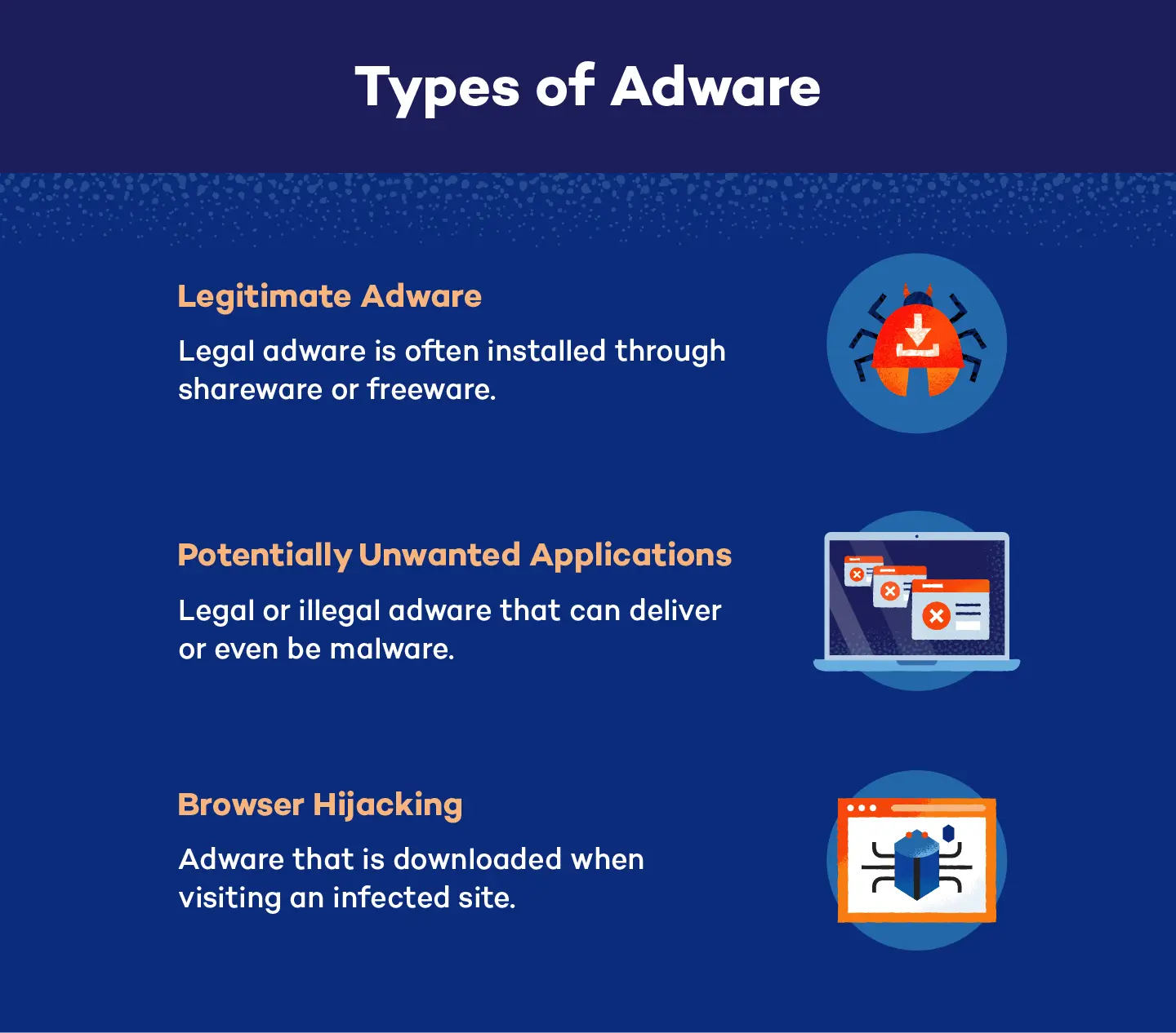 Adware چیست و چرا تبلیغات ناخواسته نمایش می‌دهد؛ پاسخ به پرسش‌های مهم