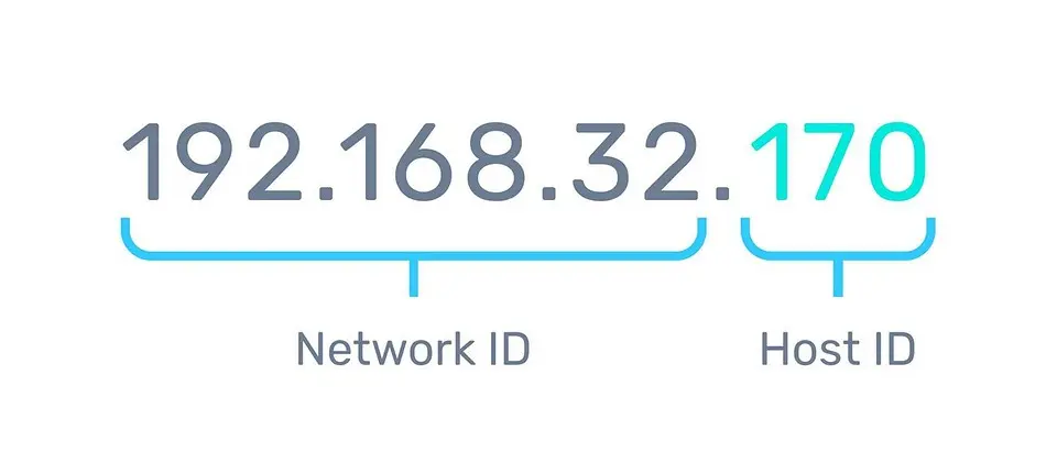 IP ثابت چیست و چه کاربردی دارد؛ قبل از اقدام این موارد را بدانید